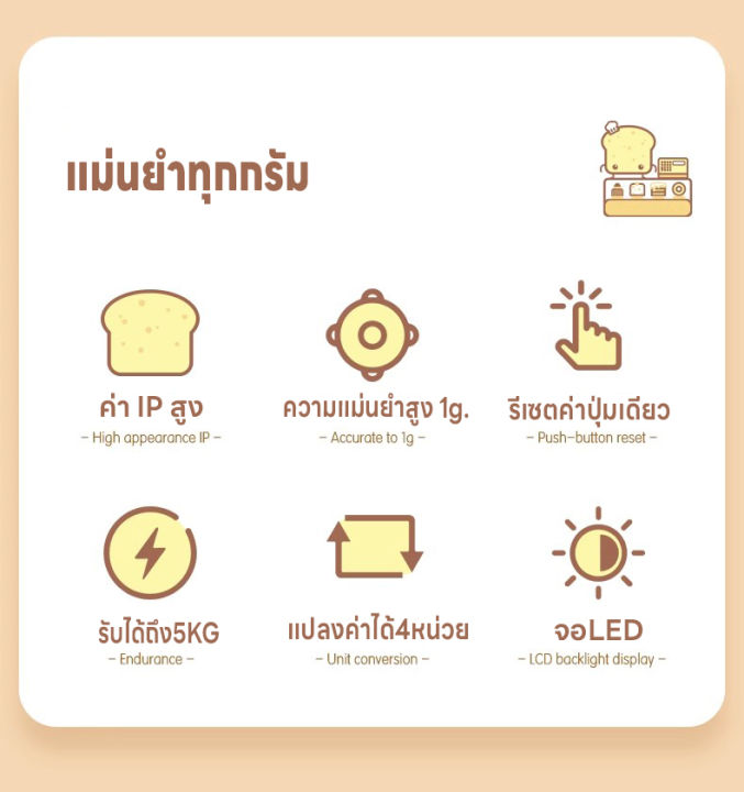 เครื่องชั่งในครัว-เครื่องชั่งอหาร-เครื่องชั่งดิจิตอล-ตาชั่งดิจิตอล-ที่ชั่งน้ำหนัก-5kg-1g-จอled-แม่นยำถึง1g-ปรับได้4หน่วยตวง-แถมถ่าน2ก้อน