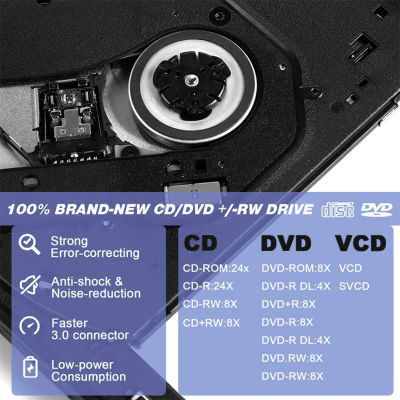 USB ออปติคัลไดรฟ์เครื่องเล่นดีวีดีภายนอกแบบบางเครื่องเล่นอ่านเครื่องเขียนซีดีสำหรับแล็ปท็อป PC ดีวีดีพอร์ตทิลที่น่าเชื่อถือ3.0แผ่น