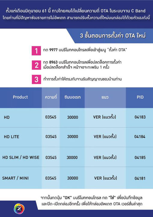 psi-ชุดจานดาวเทียมตะแกรง-psi-c-band-170cm-ขนาด-1-7-เมตร-ตั้งพื้น-gmm-z-hd-good-c-ku-ota-กล่องดาวเทียมไวไฟ-อุปกรณ์ครบพร้อมใช้งาน