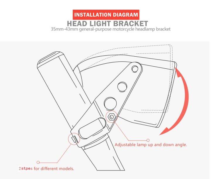 accessories-ฉากยึดไฟฉายคาดศีรษะวิบากทุกรุ่นสำหรับ-ducati-scrambler-สัตว์ประหลาด696แบบหลายสาย1200diavel-cbr600rr-f800gs