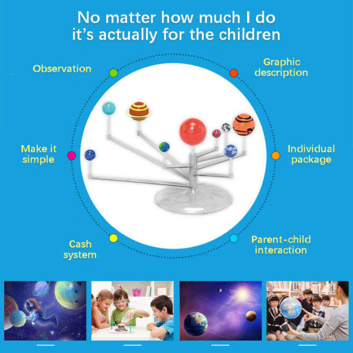 ระบบสุริยะรุ่น-diy-ของเล่นเพื่อการศึกษา-montessori-เด็กต้นกำเนิดเกมปริศนาวิทยาศาสตร์การเรียนรู้ดาวเคราะห์การเรียนการสอนประกอบระบายสี