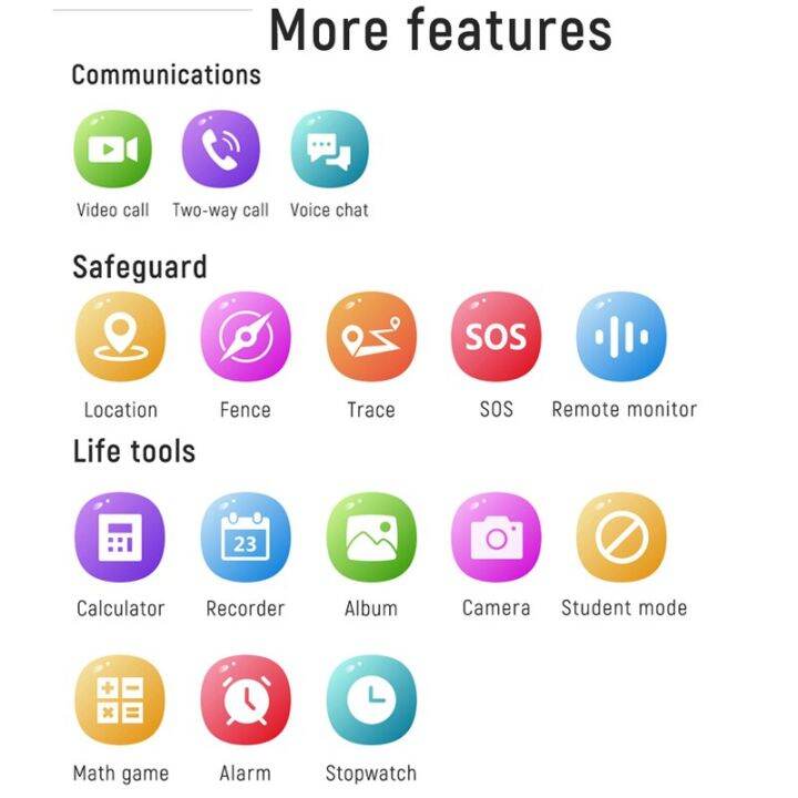 k15เด็ก4g-โทรศัพท์นาฬิกาข้อมืออัจฉริยะตัวจับสัญญาณจีพีเอสเอสโอเอส-hd-หน้าจอสัมผัสการสนทนาทางวิดีโอ-ip67กันน้ำโทรกลับนาฬิกาข้อมือสมาร์ทโฟนเด็ก