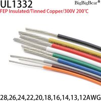 □♛ each 300m of 22awg 20awg 18awg 16awg UL1332 FEP insulation tinned copper wire