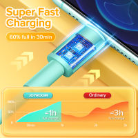 Joyroom USB Cable For iPhone 13 12 11 Pro Max Mini iPad Fast Charging USB Charger Data Cabl Silicone For iPhone Cable