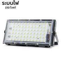 ไฟสปอตไลท์ โคมไฟ ไฟถนน โคมไฟภูมิทัศน์ ไฟ LED ขนาด 65w 125w 150w ระบบไฟ 220 โวลด์ 65 วัตต์ กันน้ำ ทนแดด ติดตั้งง่าย พร้อมปลั๊กไฟ Unitedmart