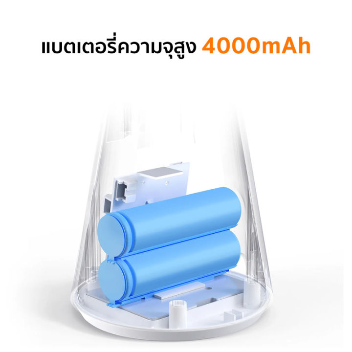 รับประกัน1ป-xiaomi-desk-fan-พัดลมพัดลมพกพาชาร์จ-พัดลมมือถือตั้งโต๊ะ-4-ความเร็ว-สั่นได้-ซ้าย-และขวา-เสียงเงียบพิเศษ-แบบพกพา-สําหรับโรงเรียน