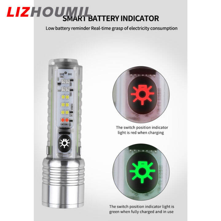 lizhoumil-พวงกุญแจซูมไฟฉาย-led-30w-พวงกุญแจไฟตรวจจับสีม่วงกันน้ำ-ipx4ซูเปอร์ไบรท์