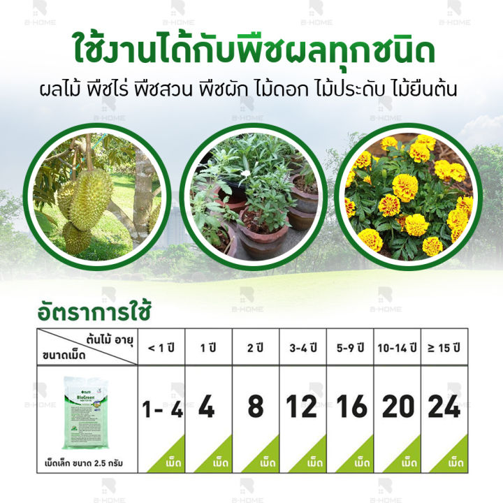 พลูโตไบโอกรีน-เม็ดละ2-5กรัม-40-เม็ด-ปุ๋ยเม็ด-pluto-biogreen-ปุ๋ย-ปรับปรุงสภาพดิน-ปุ๋ยพลูโต-เพิ่มผลผลิต-ป้องกันเชื้อรา-ใช้งานง่าย-พลูโตเม็ด-gd-plu40-g100-01