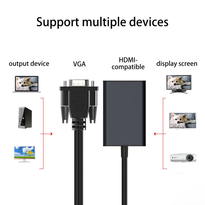 ตัวรับ-vga-จัดเก็บข้อมูลขนาดใหญ่ที่ปราศจากคนขับสัญญาณที่เสถียรประสิทธิภาพสูงความละเอียดสูงความเข้ากันได้สูงความละเอียดสูง1080p-vga-เป็น-hdmi-compatible-converter-cable-with-audio-output-สำหรับคอมพิวเต