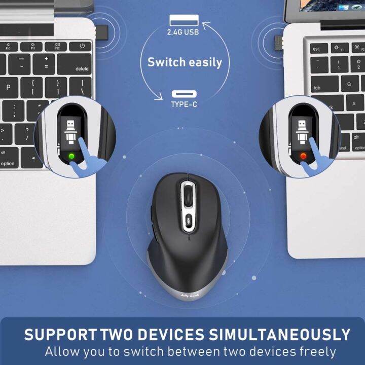 Jelly Comb Type C Wireless Mouse for Laptop Computer Mouse USB 2.4GHz