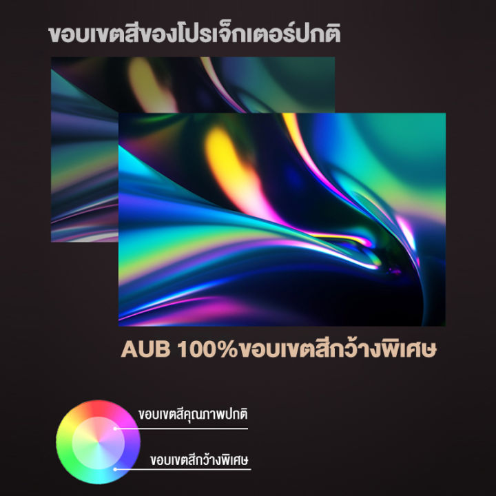 โปรเจคเตอร์-รุ่นใหม่ล่าสุด-android-10-0-เชื่อมต่อกับ-wifi-projector-เชื่อมต่อโทรศัพท์-4k-พร้อมแอพ-netlfix-disney