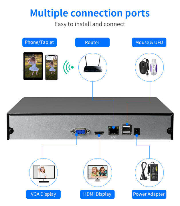 xmeye-8ch-16ch-32ch-nvr-เครื่องบันทึก-ip-camera-เครื่องบันทึกภาพกล้องวงจรปิด-cctv-security-video-audio-recorder-4k-8mp-motion-detection-metal-recorder