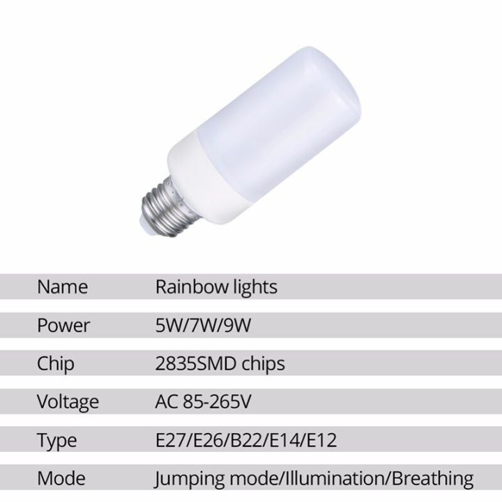 worth-buy-ไฟ-led-สีเปลวไฟจำลองธรรมชาติโคมไฟไฟหลอดไฟคอร์น-skd88โคมไฟตกแต่งเครื่องเหนี่ยวนำแรงโน้มถ่วง