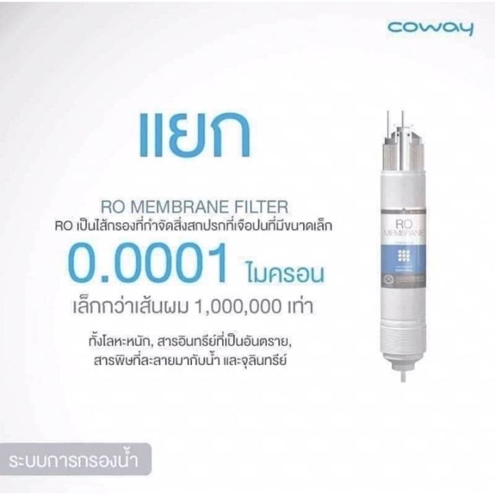 เครื่องกรองน้ำcoway-neoplus-3อุณหภูมิ-เครื่องกรองน้ำร้อนเย็น-เครื่องกรองน้ำเกาหลี-เครื่องกดน้ำร้อนเย็นห้อง-น้ำดื่ม-น้ำ