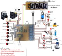 บอร์ดล้างรถหยอดเหรียญ รุ่น S8 จดจำค่าเงิน กรณีไฟดับ (รับเหรียญ แบงค์ จอใหญ่ ควบคุมอุปกรณ์ 6 อย่าง)