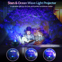 A LED Sky Starry Projector Star Night Light Gwiazd Chirld Music Water Wave Bluetooth Spearker Sound-Activated Decoration