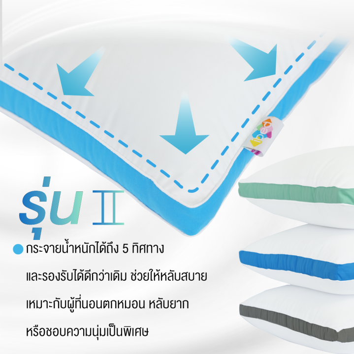 ibed-หมอนหนุนโรงแรม-sof-touch-สัมผัสนุ่มแบบ-3d-รุ่น-ii-medium-1100g-กระจายน้ำหนัก-5-ทิศทาง-ป้องกันไรฝุ่น-ซักเครื่องได้-หลับสบายไม่ร้อนหัว-19x29-นิ้ว