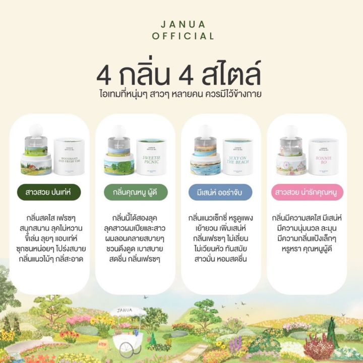 แจนยัวร์-new-collection-น้ำหอมแจนยัวร์-janua-perfume-น้ำหอมฟีโรโมน-30-ml