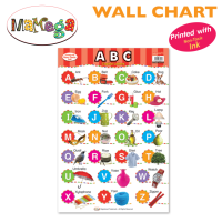 MAMEGA แผ่นเรียน ABC ใหญ่ (Wall Chart-Capital Letters)