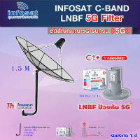 Thaisat C-Band 1.5M (ขางอยึดผนัง 100 cm.) + infosat LNB C-Band 5G 1จุดอิสระ รุ่น C1+ (ป้องกันสัญญาณ 5G รบกวน)