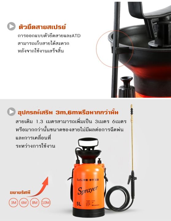 เครื่องพ่นยา-เครื่องพ่นสารเคมี-ของแท้ร้านleesuperlucky02-ออกใบกำกับภาษีได้