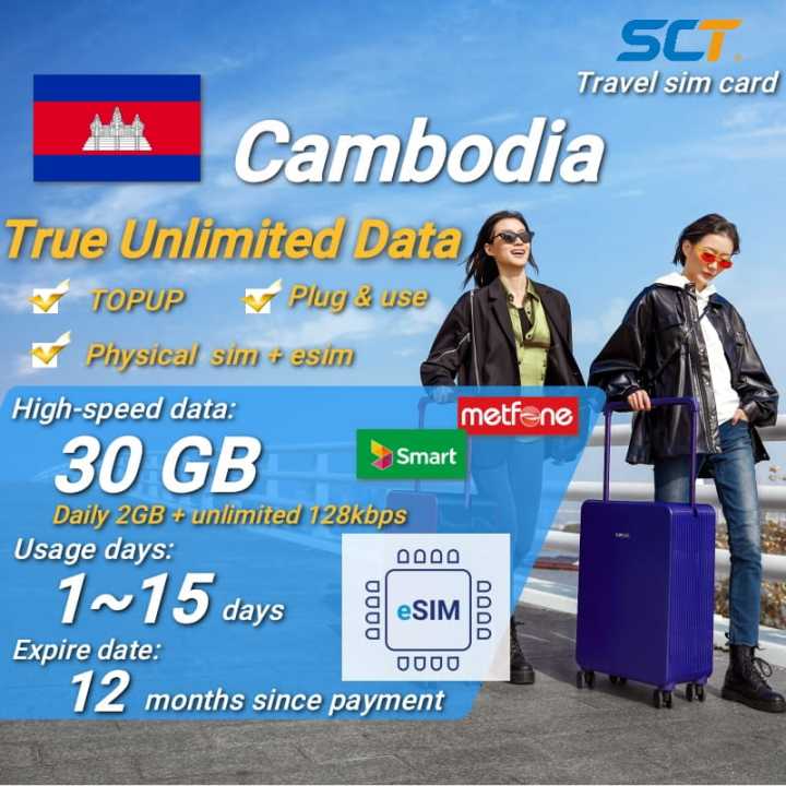 cambodia travel sim card