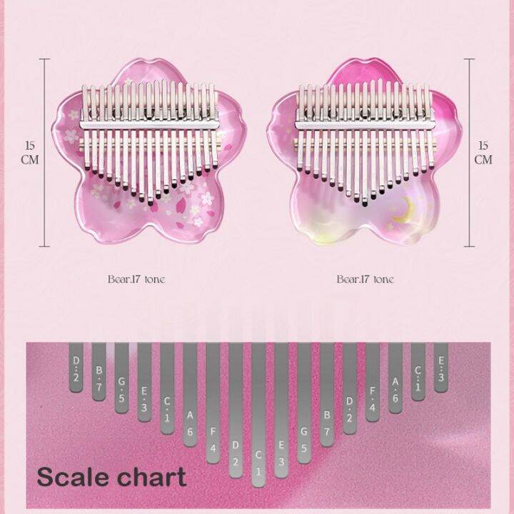 hluru-17คีย์-kalimba-เปียโนนิ้วหัวแม่มือมืออาชีพคาลิมบา17แผ่นพิมพ์ชอคโกแลตคีย์บอร์ดเครื่องดนตรีอะคริลิคเปียโนนิ้วหัวแม่มือ