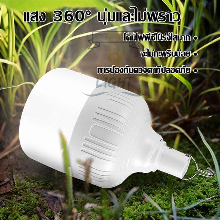 ไฟหลอดตุ้ม-mr-6480plus-400-w-6500k-ไฟโซล่าเซล-แผงโซล่าเซลล์และหลอดไฟ-ไฟโซล่าเซลล์-solar-cell-ไฟพลังงานแสงอาทิ