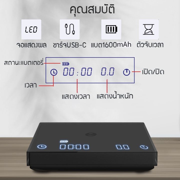 มีเก็บปลายทาง-เครื่องชั่งดิจิตอล-สำหรับชั่งตวงกาแฟ-timemore-black-mirror-coffee-scale-สินใหม่-รุ่นปี-2020-ประกันศูนย์-1-ปี