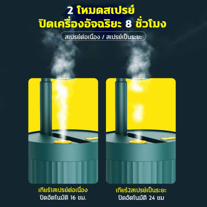 ระบายความร้อนทันที-20-พัดลมไอน้ำพกพา-3in1-พัดลมทำความชื้น-1800ml-พับได้-ปรับความสูง-พัดลมพ่นไอน้ำ-ทำให้อากาศชื้นในขณะที่ทำให้ร่างกายเย็นลง-ไม่ต้องเติมน้ำทั้งวัน-พัดลมไอน้ำเย็นเล็ก-ช้งานต่อเนื่อง24h-พั