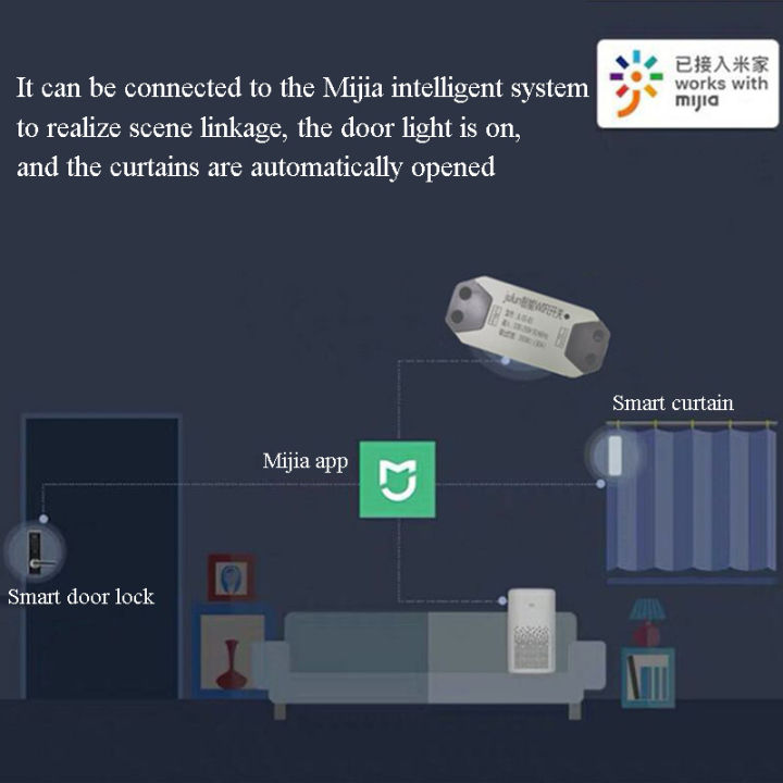 xiaomi-wifi-smart-switch-mijia-wifi-breaker-wireless-switch-ตั้งเวลา-เปิดปิดอัตโนมัติ-ทำงานร่วมกับ-mi-home-app-cn-server