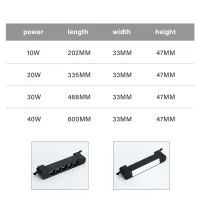 ยาวติดตามแสง220โวลต์ LED เติมแสงธุรกิจสดเชิงเส้นโคมไฟ LED น้ำท่วมกระจังคู่มือโคมไฟ10วัตต์20วัตต์30วัตต์ Floodlight สปอตไล