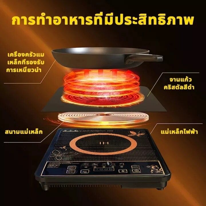 ถูกที่สุด-เตาแม่เหล็กไฟฟ้า-2500วัตต์-เตาไฟฟ้าครบชุด-เตาแม่เหล็กไฟ-induction-cooker-เตาแม่เหล็ก-เตาไฟฟ้าแม่เหล็ก-เตาไฟฟ้าอินฟา-เตาแก๊สไฟฟ้า-เตาแม่เหล็กไฟา-เตาแม่เหล็ก-เตาไฟไฟ้า