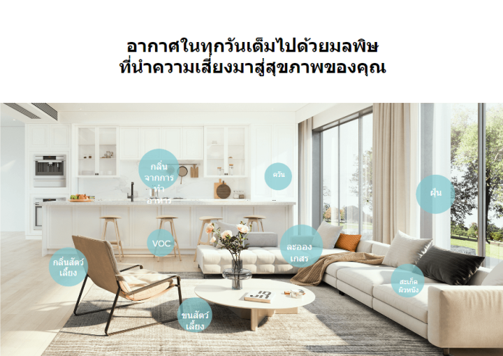 xiaomi-smart-air-purifier-4-lite-eu-version-เครื่องฟอกอากาศอัจฉริยะ-รองรับ-google-assistant-จอสัมผัส-led-เครื่องฟอกอากาศราคาถูก-พร้อมส่งจากกรุงเทพ