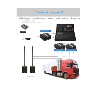 GX200 Audio Isolator Dual-Channel 6.5 XLR Mixer Audio Isolator Current Sound Noise Mixer Microphone Common Ground Filter