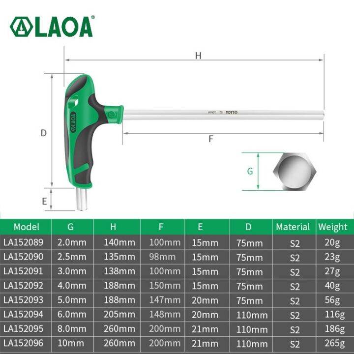 laoa-ไขควงประแจหกเหลี่ยม-t-shaped-พร้อมที่จับ-s2โลหะผสมเหล็ก2-2-5-3-4-5-6-8mm-หัวแบนกุญแจหกเหลี่ยมเครื่องมือสกรูอัลเลน