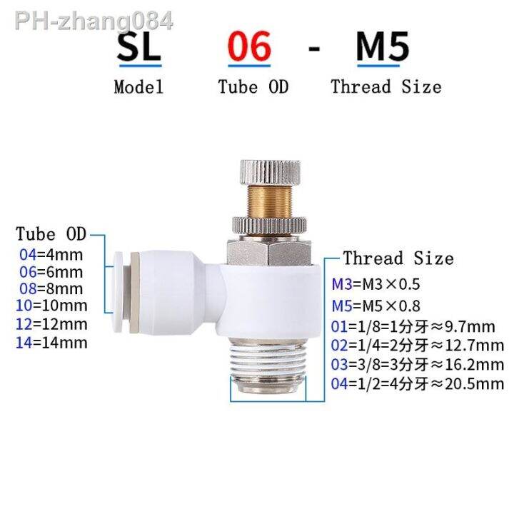 sl-throttle-valve-white-quality-fast-connection-4-6-8-10-12mm-hose-fitting-thread-1-8-quot-1-4-quot-3-8-quot-1-2-quot-air-speed-regulating-valve