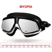 Copozz Nearsighted Swimming Goggles Waterproof Anti Fog UV Eyewear Silicon Mirrored Large Frame Unisex Sport Myopia Swim Mask