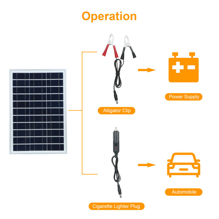 kkmoon-60วัตต์-dc-5โวลต์-18โวลต์ที่มีความยืดหยุ่นแผงเซลล์แสงอาทิตย์ชุดชุด-ip65กันน้ำ-d-c-alligatoe-คลิป-1-รถ-c-harger-สำหรับบ้านรถเรือในร่มกลางแจ้งใช้แบบพกพา