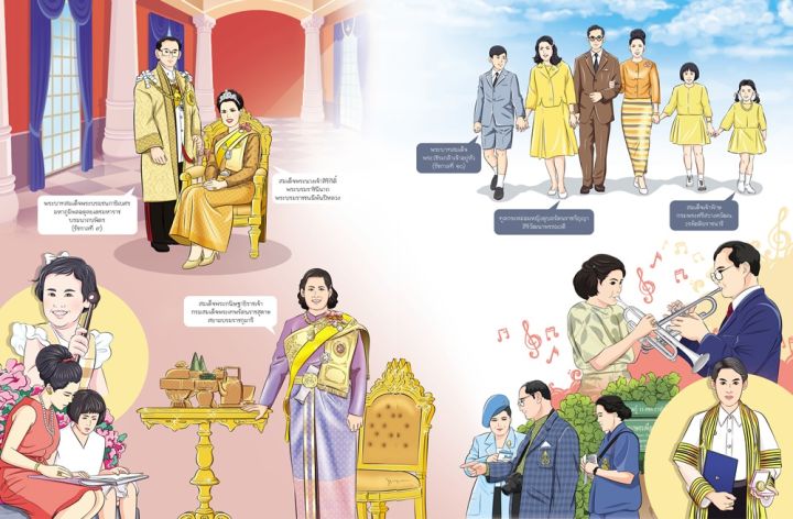 สมเด็จพระกนิษฐาธิราชเจ้า-กรมสมเด็จพระเทพรัตนราชสุดา