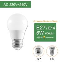 【❂Hot On Sale❂】 mian885 = K = E14 E27โคมไฟ Led แบบหรี่แสงได้หลอดไฟ Led 220V 240V สมาร์ทไอซีโคมไฟพลังงานจริงหลอด Led 20W 18W 15W 12W 9W 6W 3W