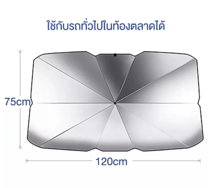 unitbomb-ร่มกันแดดภายในรถยนต์-ร่มกันแดด-นวัตกรรมใหม่-ร่มในรถยนต์