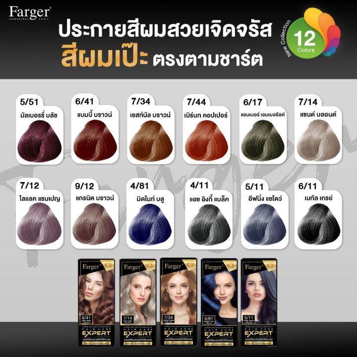 ยาย้อมสีผม-farger-hair-care-expert-color-cream