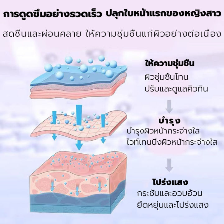 เห็นผลใน-3-วัน-กระ-ครีมลดฝ้ากระ-ครีมแก้ฝ้าถาวร-ครีมแก้ฝ้าหนาๆ-ครีมหน้าขาวใส-ครีมแก้ฝ้าแท้ๆ-vit-c-ปรับสีผิวให้กระจ่างใส-ลดฝ้ากระที่ฝังลึก-ลดฝ้ากระ-จุดต่างๆ-ไวท์เทนนิ่ง-ให้ความชุ่มช