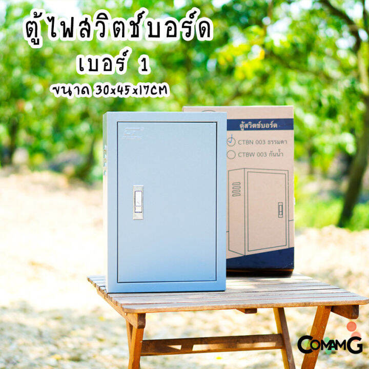 ตู้เหล็ก-ตู้ไฟสวิตช์บอร์ด-ตู้เหล็กหน้าเรียบ-เบอร์1-ยี่ห้อ-ct-electric-ขนาด-30-45-17cm