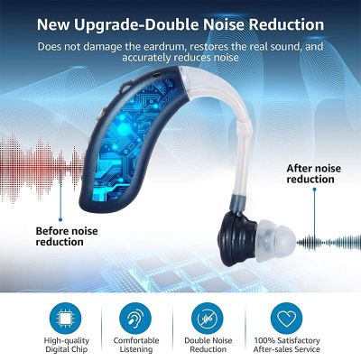 ZZOOI Mini Rechargeable Hearing Aid Portable Adjustable Tone Digital BTE Hearing Aids Sound Amplifier Deaf Elderly digital Hearing Aid