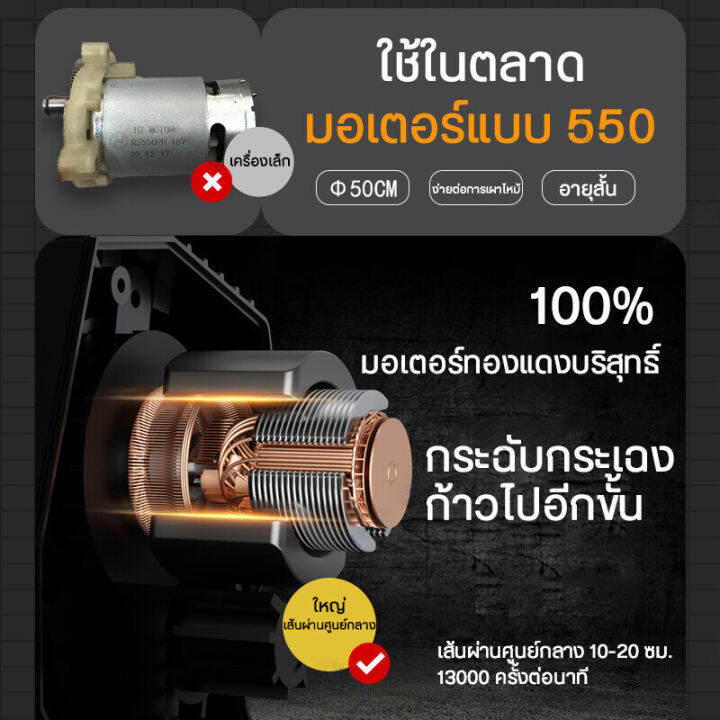 จัดส่งจากกรุงเทพ-6-นิ้ว-เลื่อยยนต์-เลื่อยไฟฟ้าไร้สาย1200w-เลื่อยโซ่ไฟฟ้า-เลื่อยยนตัดไม้-เลื่อยไฟฟ้าแบต-เลื่อยยนต์ตัดไม้-เลื่อยไฟฟ้า220v-เอยโซ่ไฟฟ้า-เครื่องมือช่างไม้-เองมือช่าง-เเครื่องแรง-เครื่องตัดไ