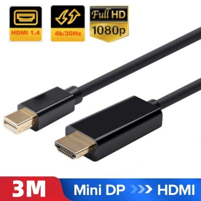 DP Mini ke kabel Audio Video HDMI Displayport Thunderbolt 1 2 kabel adaptor konverter 1080P untuk Apple Macbook Pro Air Mini Dell