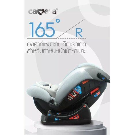 camera-adelmax-2-คาร์ซีทสำหรับเด็กแรกเกิด-อายุ-12ปี-ปกป้องดีกว่าเดิม