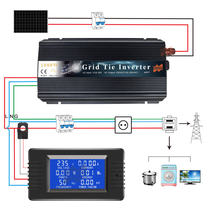 marsrock-ac-80ถึง260v100a-มิเตอร์ดิจิตอล-ac-เครื่องวัดพารามิเตอร์ไฟฟ้าอัจฉริยะเครื่องวัดพลังงาน